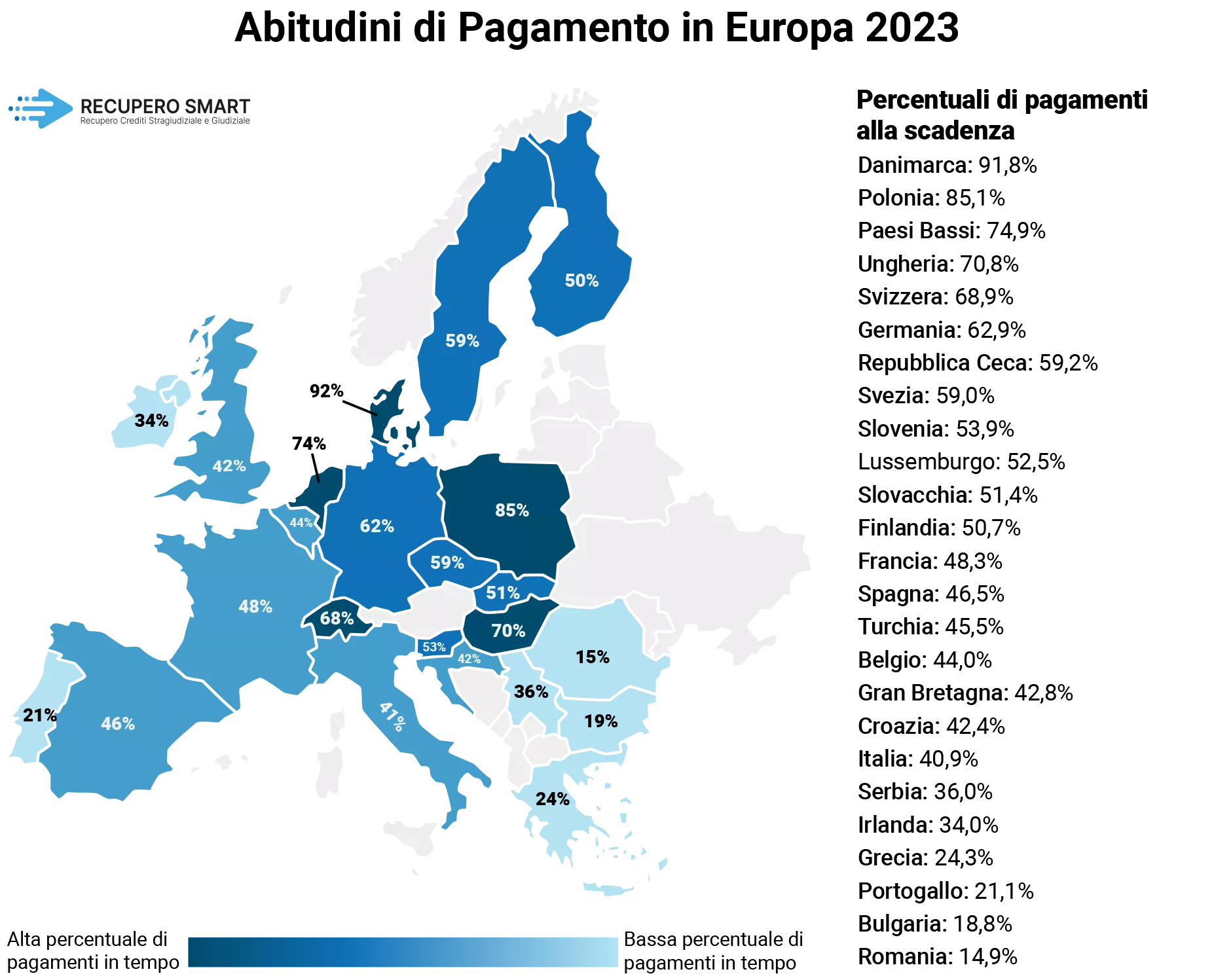 Abitudini di pagamento in Europa nel 2023 mappa e elenco regioni - Recupero Crediti - Recupero Smart