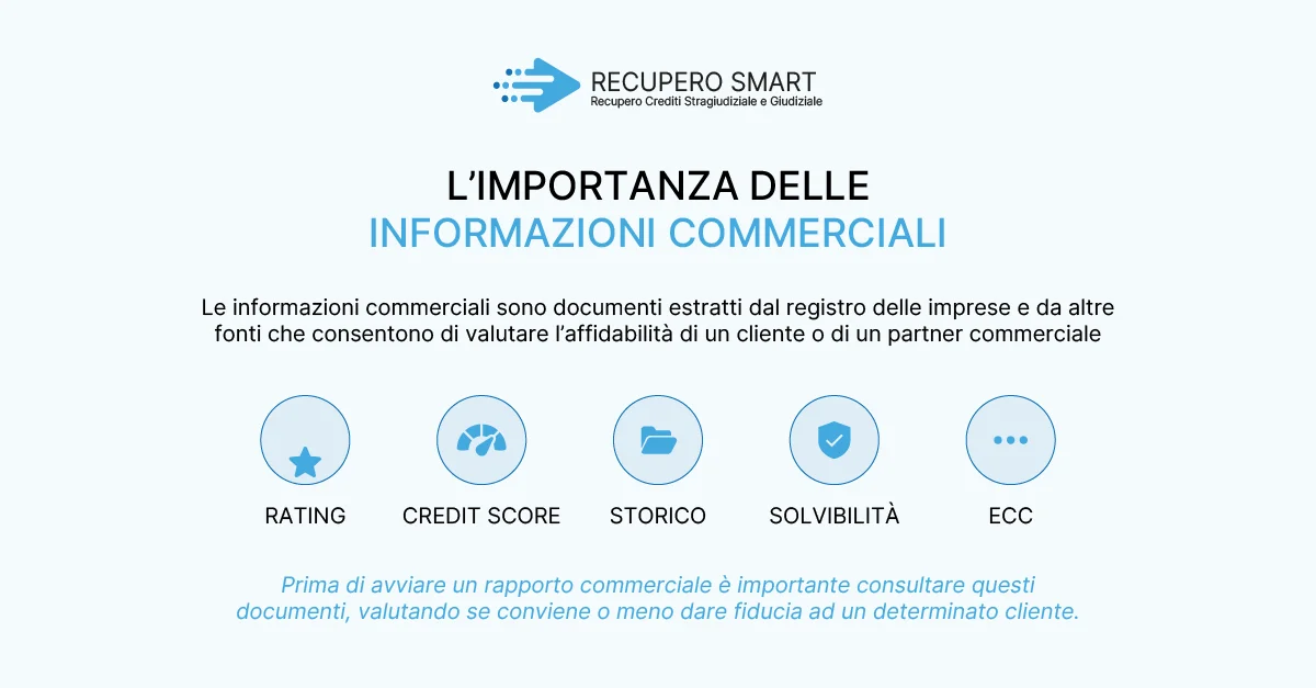 L’importanza delle informazioni commerciali - Recupero Smart