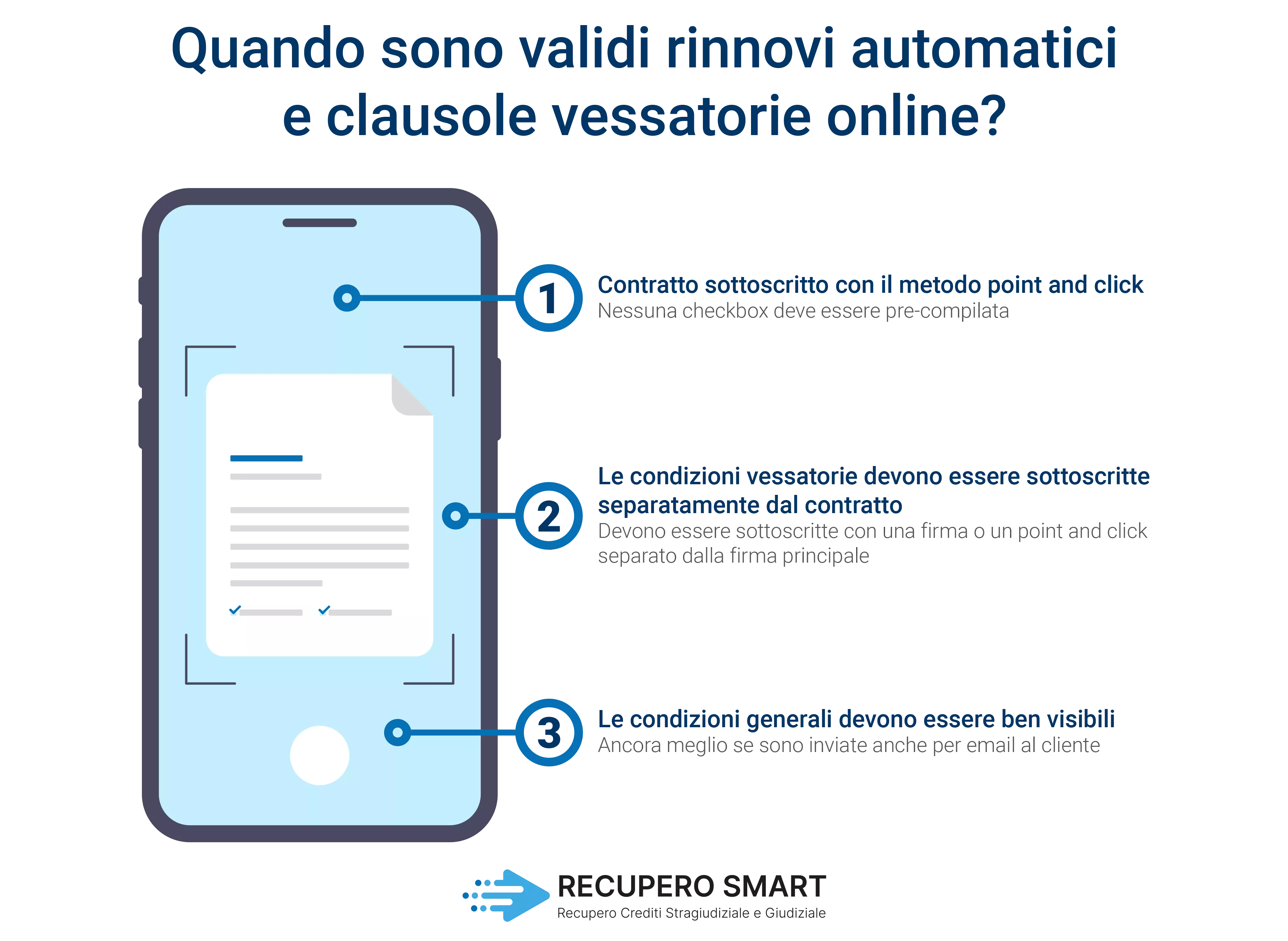 Contratti online con rinnovo automatico e clausole vessatorie: quando sono validi - Recupero Smart